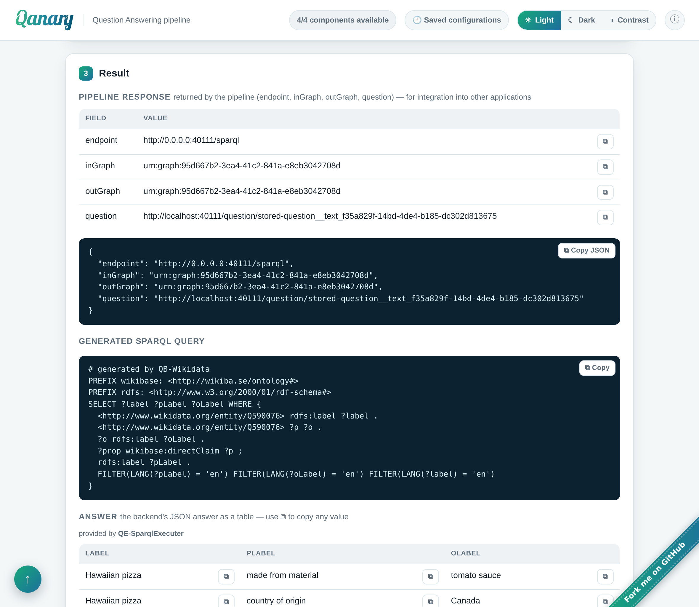 Generated SPARQL query result